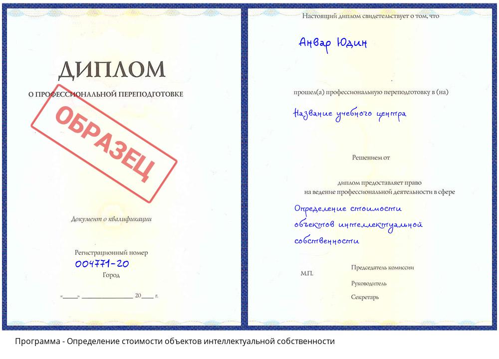 Определение стоимости объектов интеллектуальной собственности Обнинск