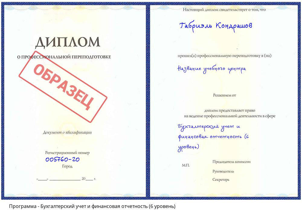 Бухгалтерский учет и финансовая отчетность (6 уровень) Обнинск