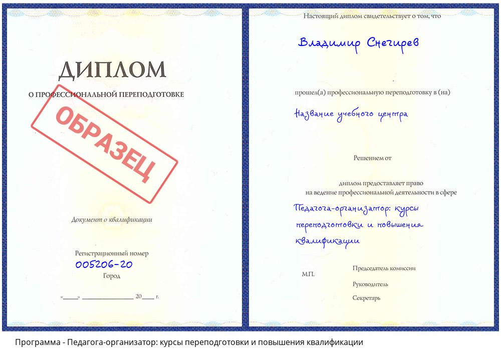 Педагога-организатор: курсы переподготовки и повышения квалификации Обнинск